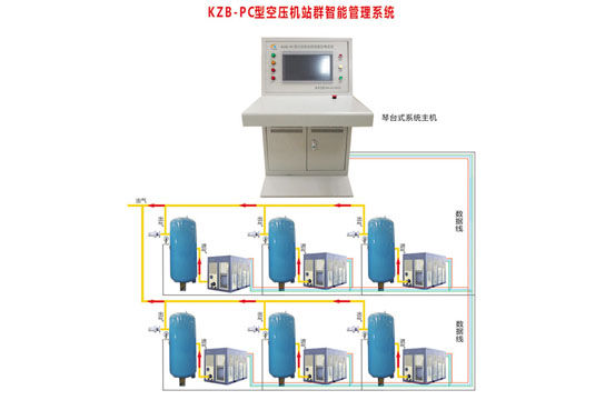 廣眾牌井下空壓機(jī)在線(xiàn)監(jiān)控系統(tǒng)，可靠